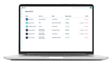 portal avail beauty admin|How To: Log into avail® on the Web .